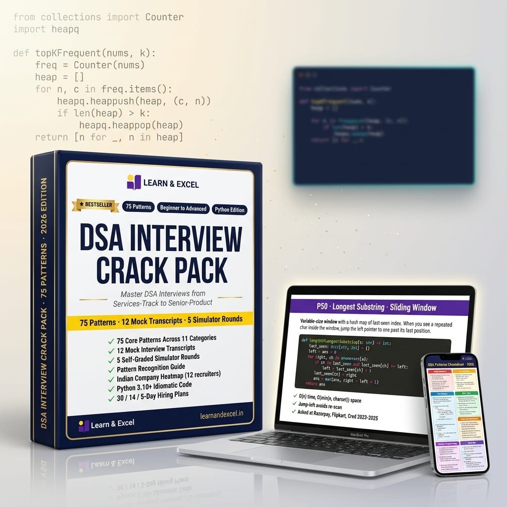 DSA Interview Crack Pack Python Edition — 75 patterns, 12 mock transcripts, 5 timed rounds, FY 2026-27