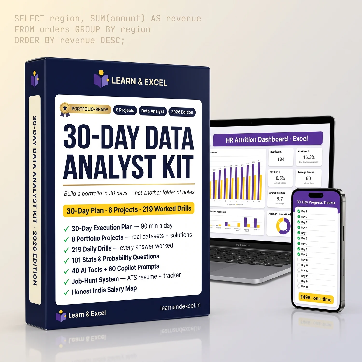The 30-Day Data Analyst Kit — the plan, a real dashboard, 8 projects, drills and the tracker