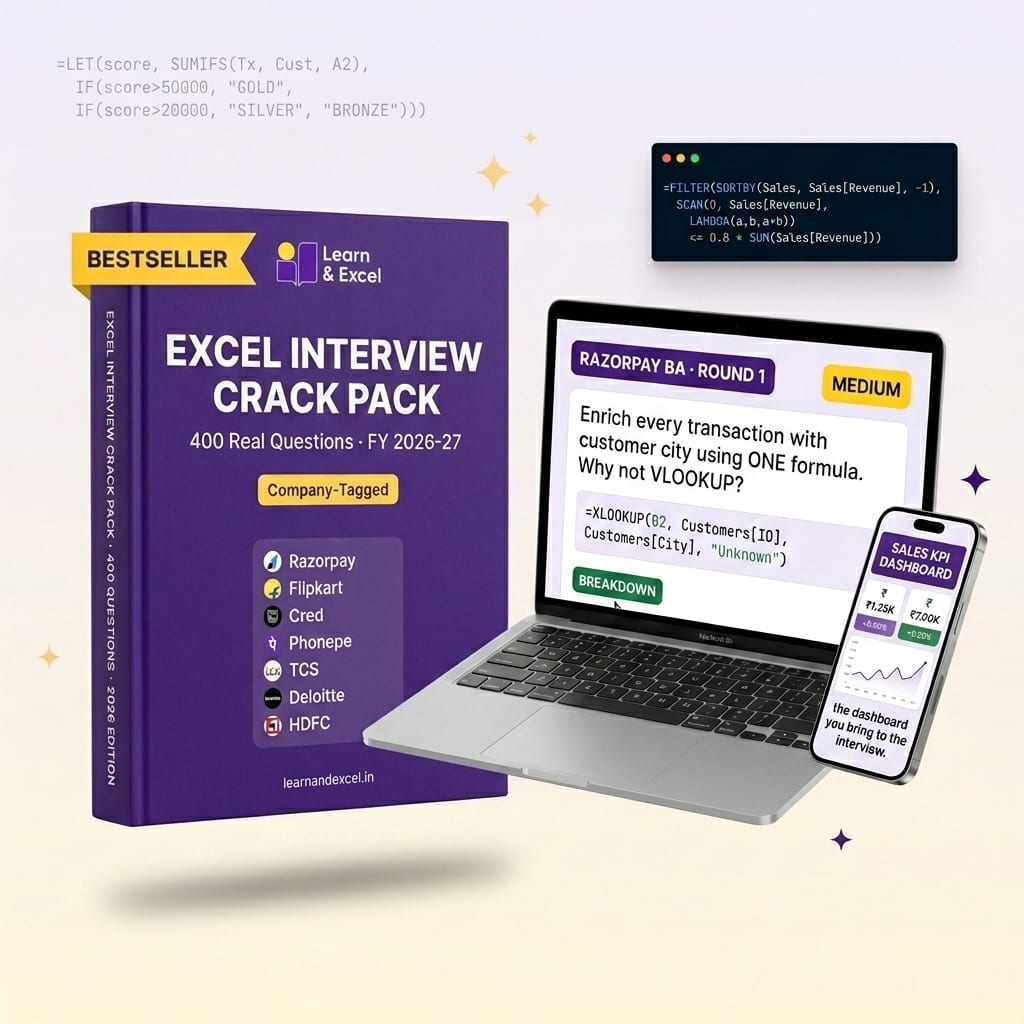 Excel Interview Crack Pack product render