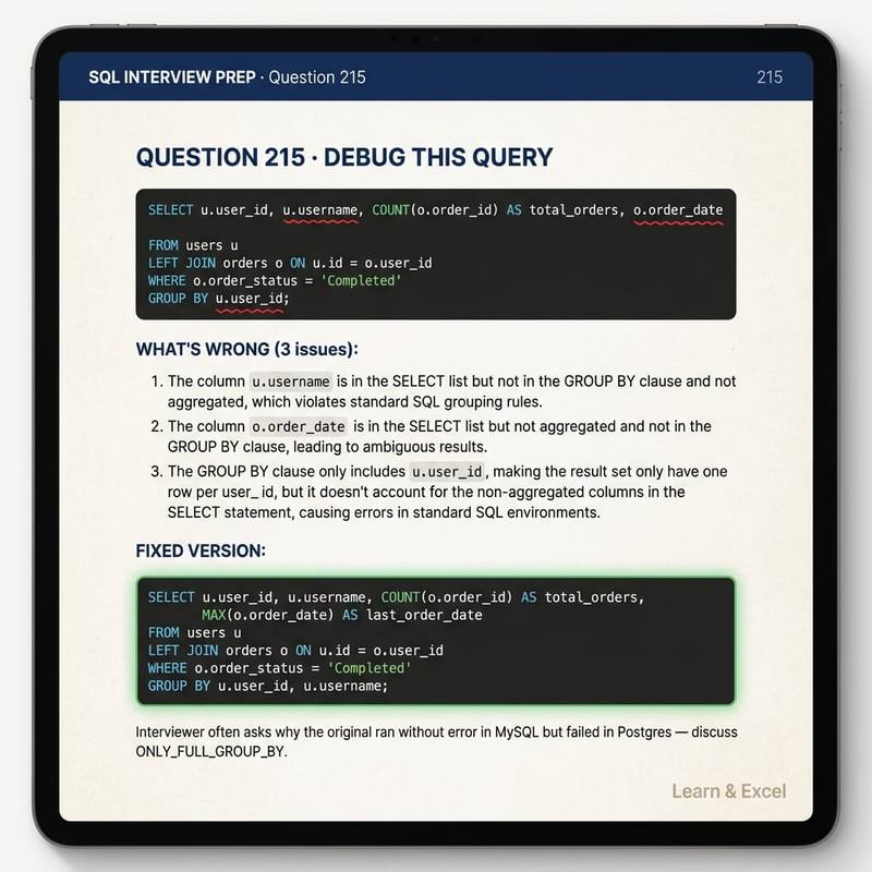 SQL Question 215 — Debug This Query